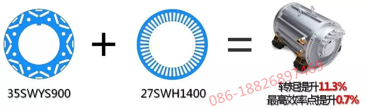 Shougang High-Strength Non-Oriented Electrical Steel 25Swys500 35Swys500 35Swys600 35Swys900 50Swys650 65Swys600